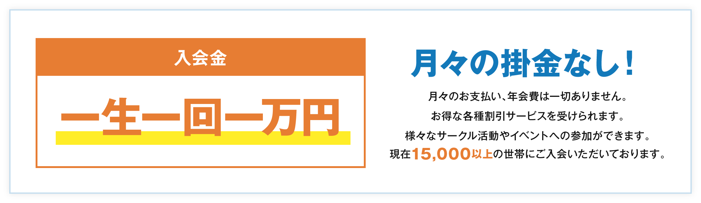 一生一回一万円　月々の掛金なし！月々のお支払い、年会費は一切ありません。お得な各種割引サービスを受けられます。様々なサークル活動やイベントへの参加ができます。現在12,000以上の世帯にご入会いただいております。